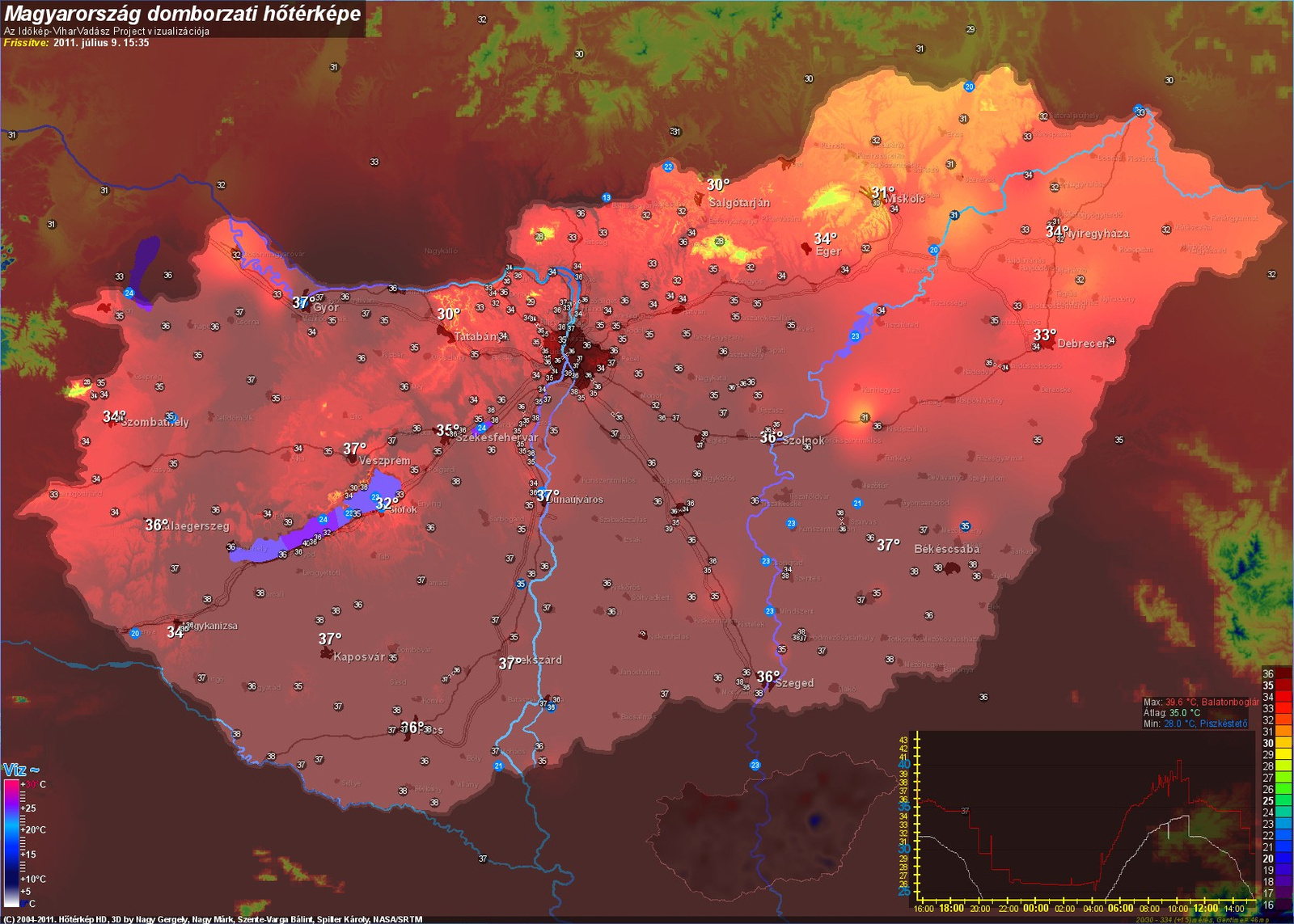 Időkép, hőtérkép HD - 2011. július 8.