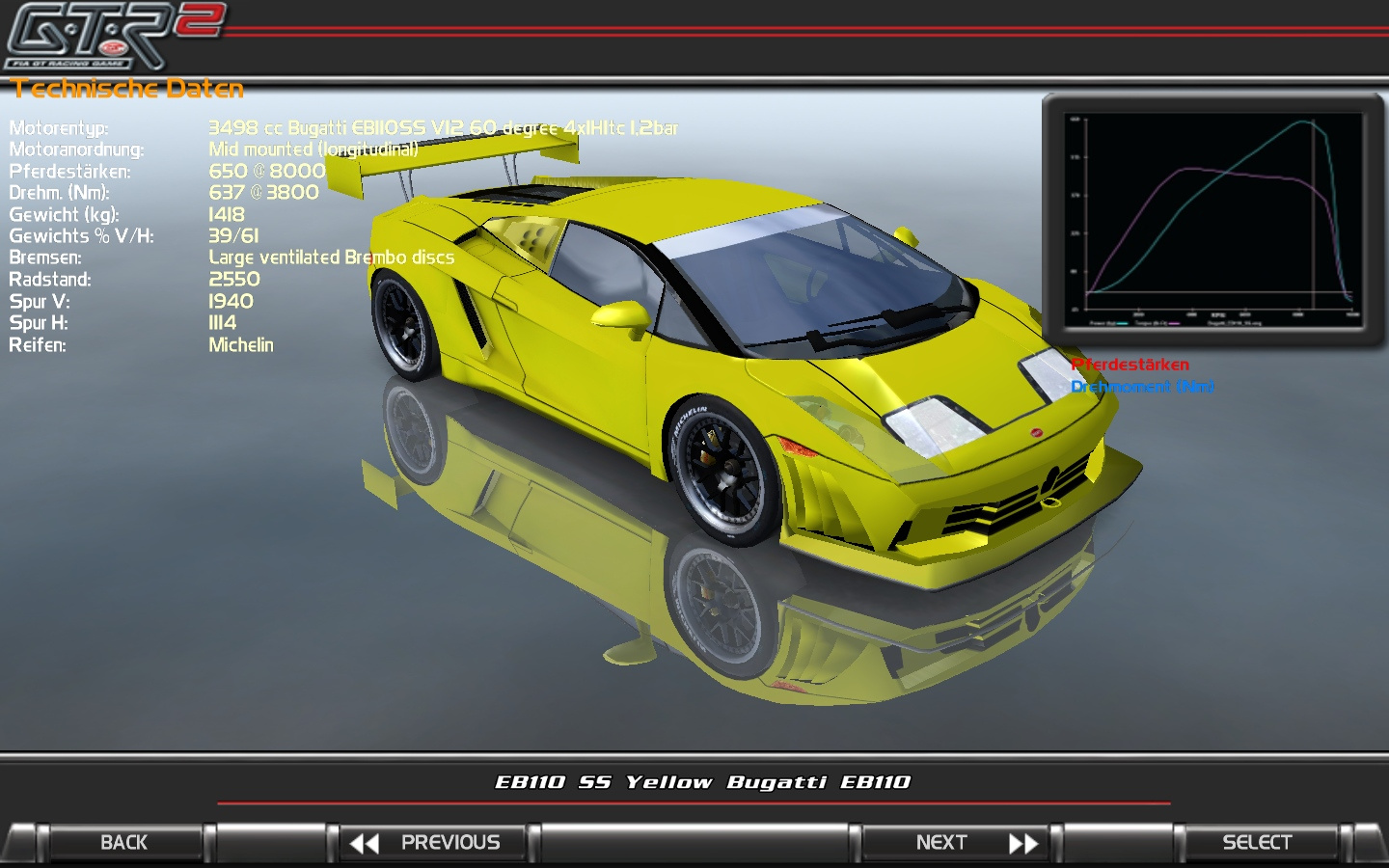 11 Bugatti EB110 SS Yellow