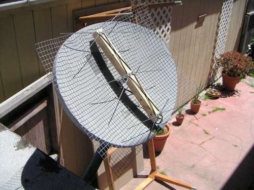 hdtv-antenna